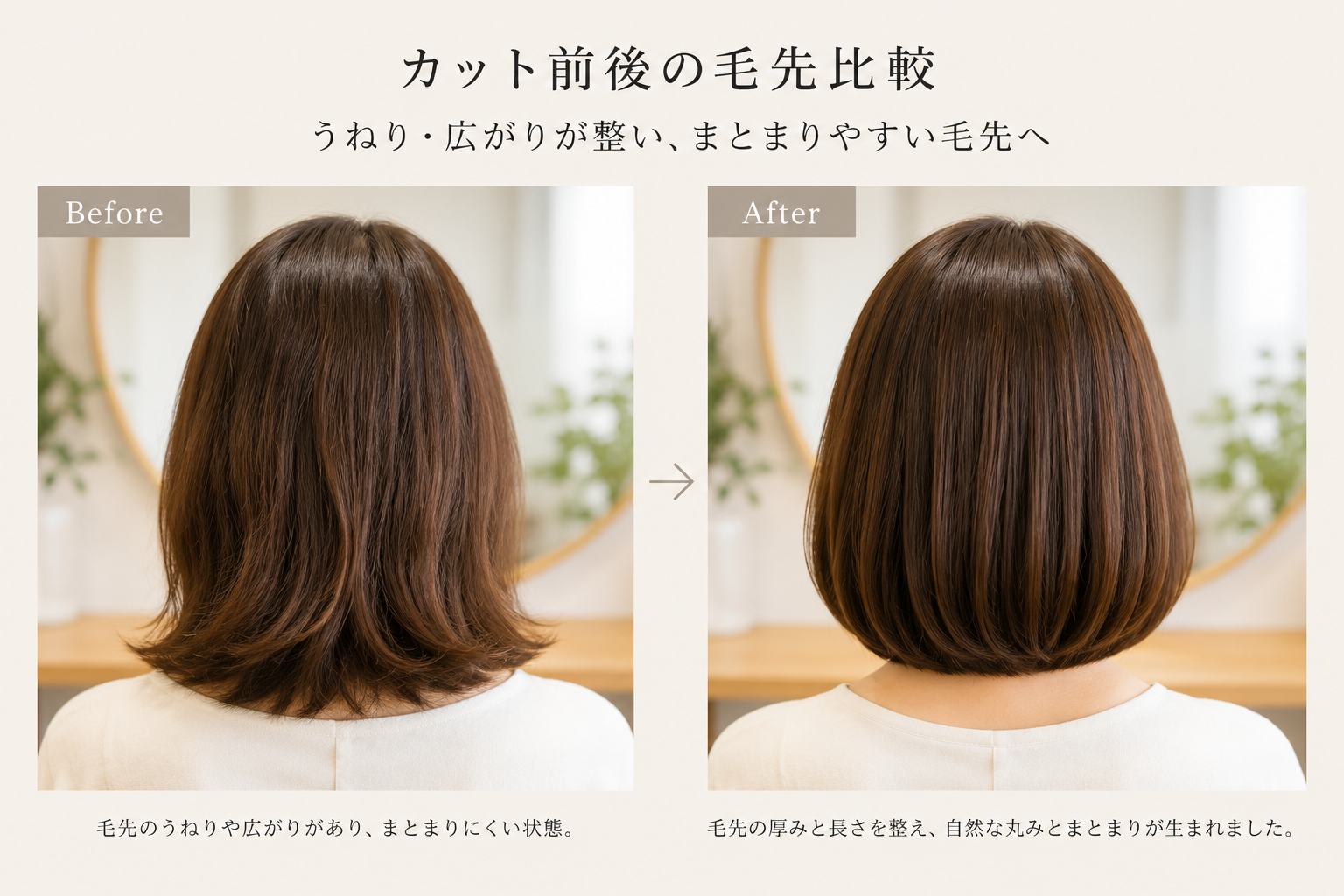 ボブスタイルの毛先を後ろから比較したビフォーアフター画像。カット前は毛先にうねりや広がりが見られ、カット後は自然な丸みとツヤが生まれ、乾かすだけでまとまりやすいシルエットに整えられている様子。