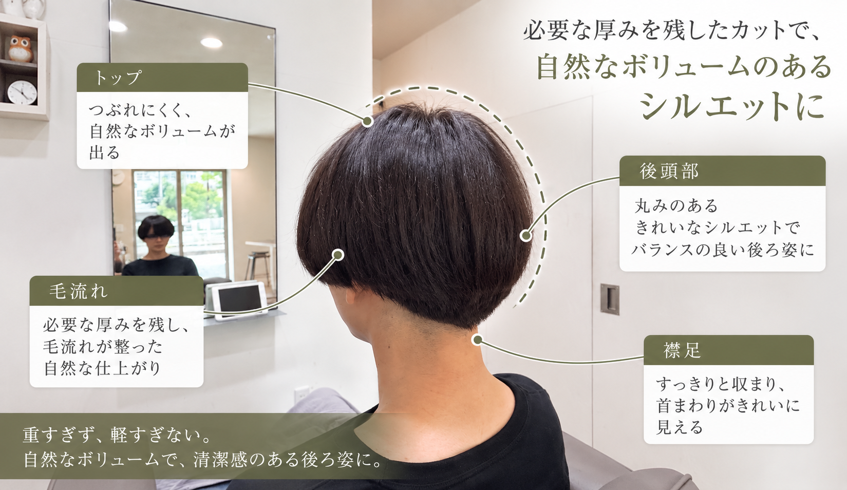 必要な厚みを残したカットで、トップと後頭部に自然な丸みとボリュームが出た男性の仕上がり