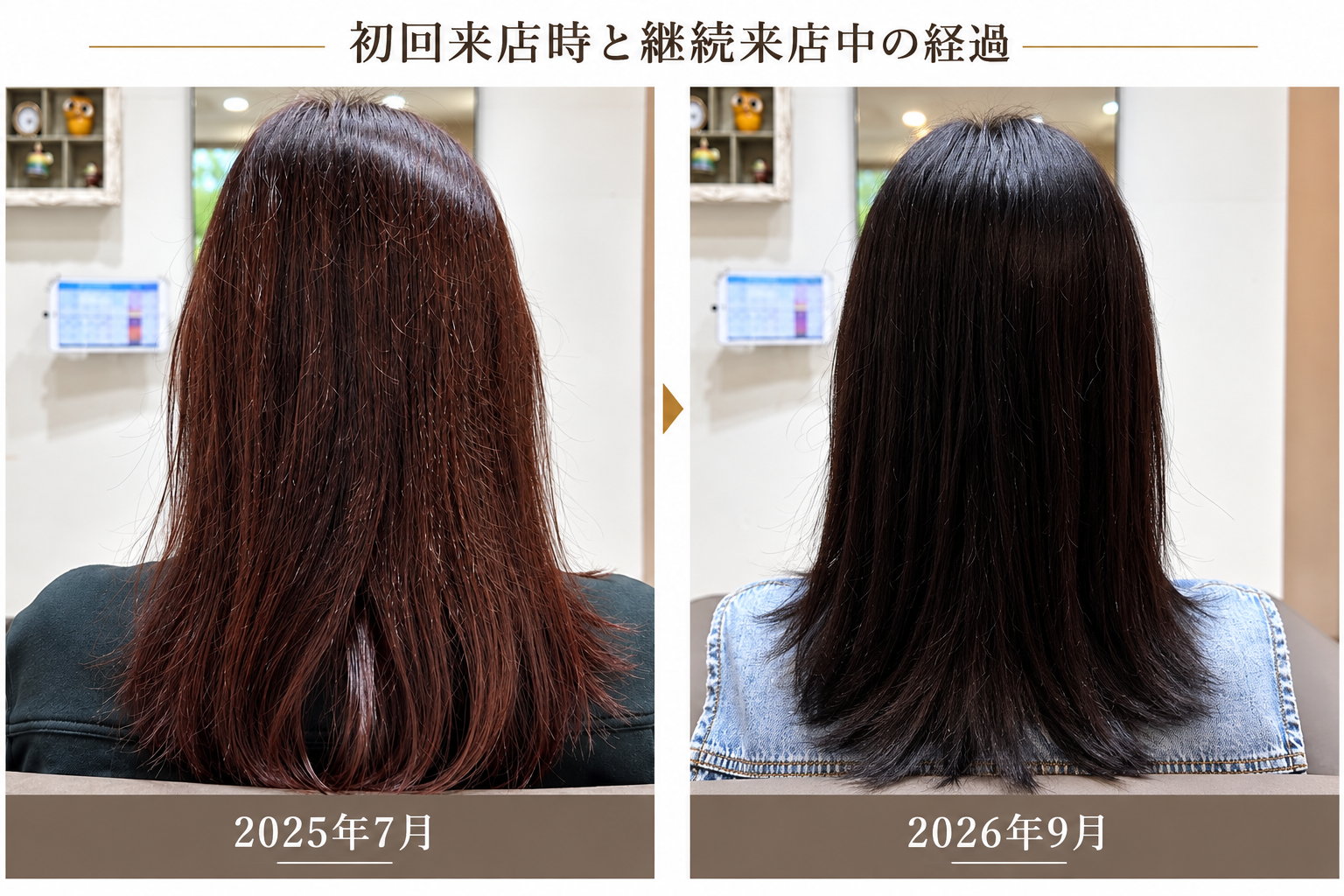 同じお客様の髪を比較した経過写真。2025年7月の初回来店時と2026年9月の継続来店時の髪の状態